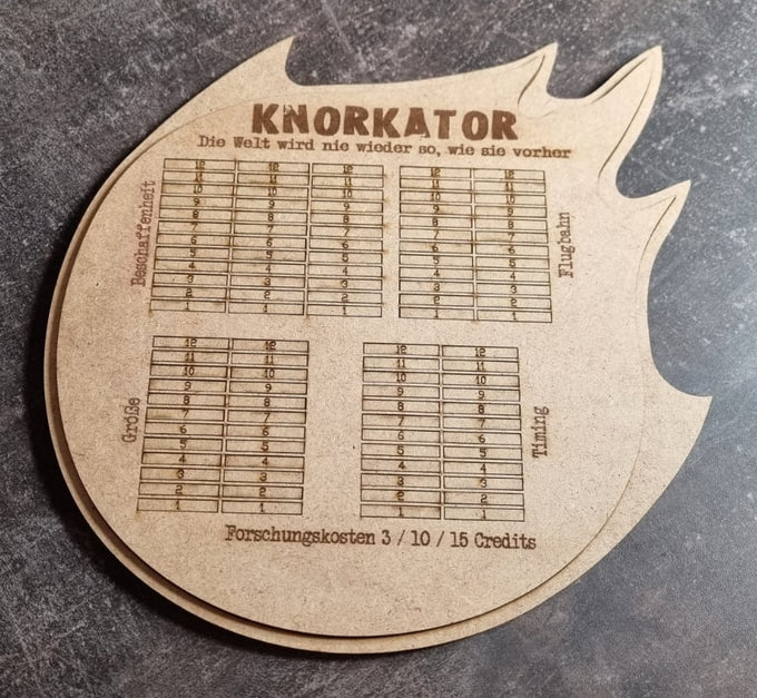 Knorkator - The Band's Game