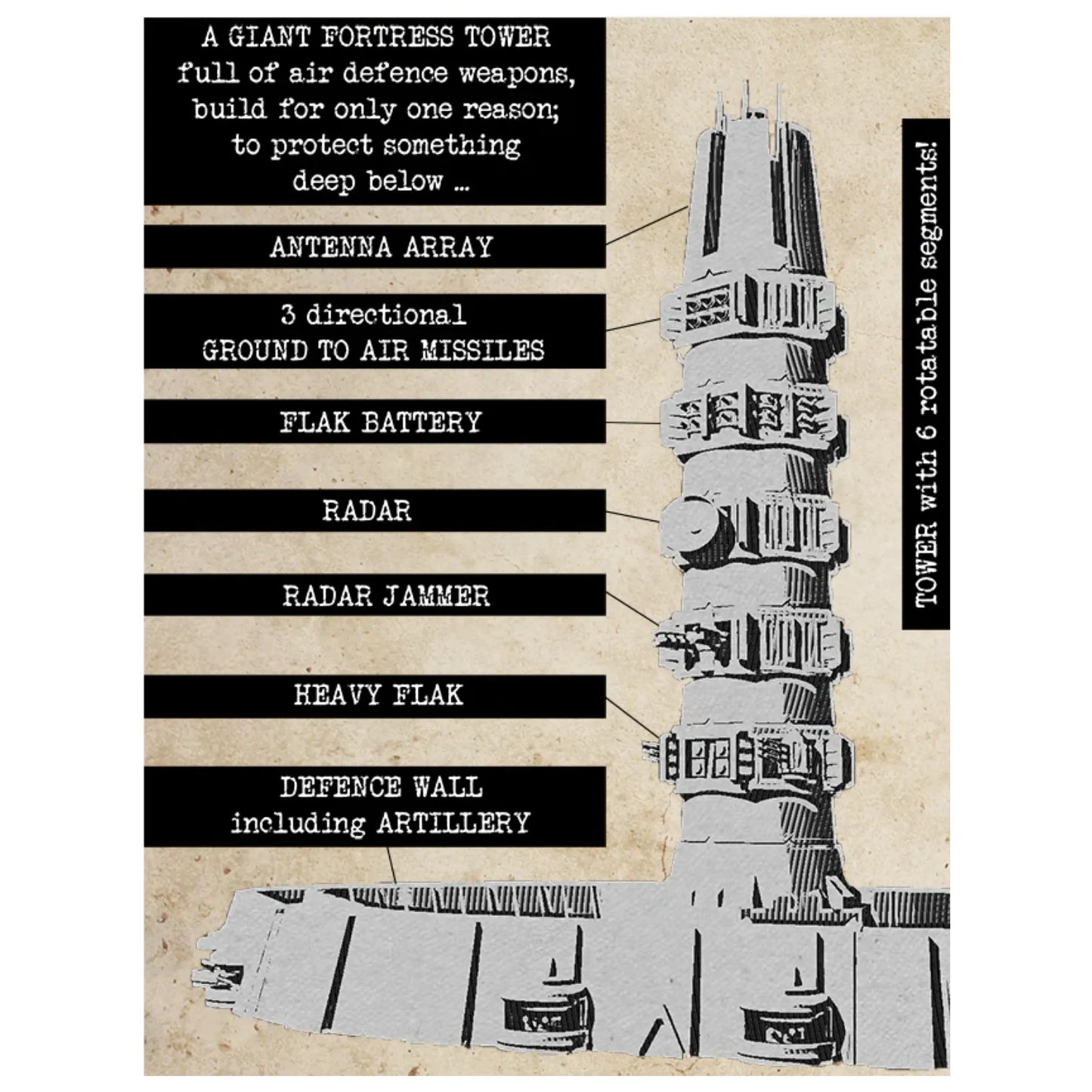 Dockfighters - The Fortress - Erweiterung